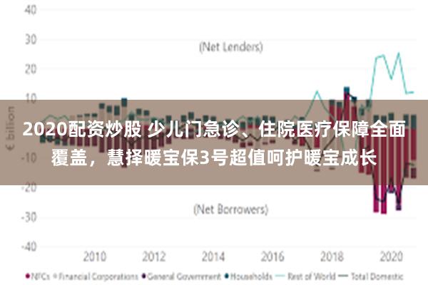 2020配资炒股 少儿门急诊、住院医疗保障全面覆盖，慧择暖宝保3号超值呵护暖宝成长