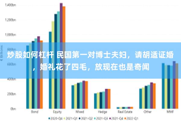 炒股如何杠杆 民国第一对博士夫妇，请胡适证婚，婚礼花了四毛，放现在也是奇闻