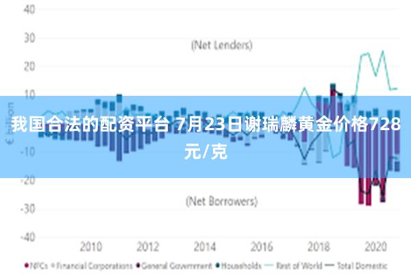 我国合法的配资平台 7月23日谢瑞麟黄金价格728元/克