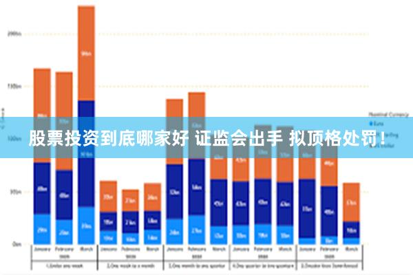 股票投资到底哪家好 证监会出手 拟顶格处罚！