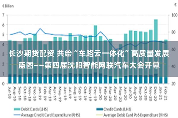 长沙期货配资 共绘“车路云一体化”高质量发展蓝图——第四届沈阳智能网联汽车大会开幕