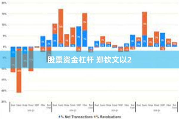 股票资金杠杆 郑钦文以2