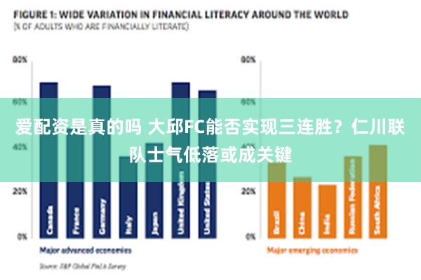 爱配资是真的吗 大邱FC能否实现三连胜？仁川联队士气低落或成关键