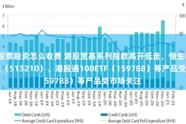 股票融资怎么收费 港股宽基系列指数高开低走，恒生ETF易方达（513210）、港股通100ETF（159788）等产品受市场关注