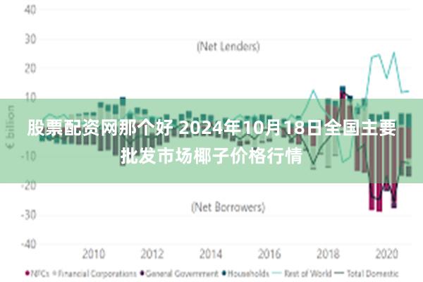 股票配资网那个好 2024年10月18日全国主要批发市场椰子价格行情