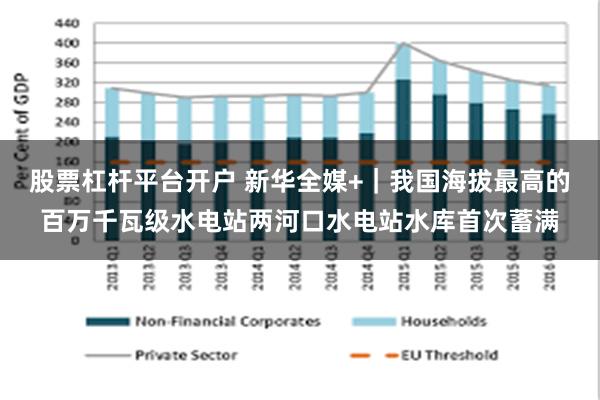 股票杠杆平台开户 新华全媒+｜我国海拔最高的百万千瓦级水电站两河口水电站水库首次蓄满