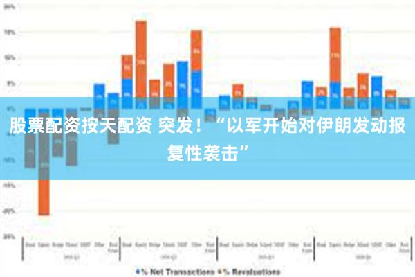 股票配资按天配资 突发！“以军开始对伊朗发动报复性袭击”