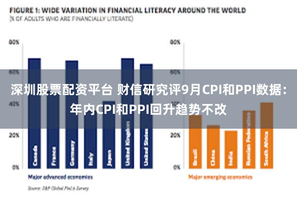 深圳股票配资平台 财信研究评9月CPI和PPI数据：年内CPI和PPI回升趋势不改