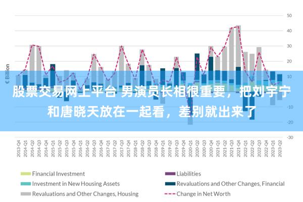 股票交易网上平台 男演员长相很重要，把刘宇宁和唐晓天放在一起看，差别就出来了