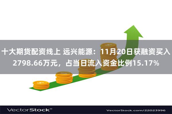 十大期货配资线上 远兴能源：11月20日获融资买入2798.66万元，占当日流入资金比例15.17%