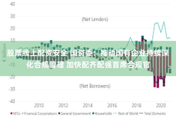 股票线上配资安全 国资委：推动国有企业持续深化合规管理 加快配齐配强首席合规官