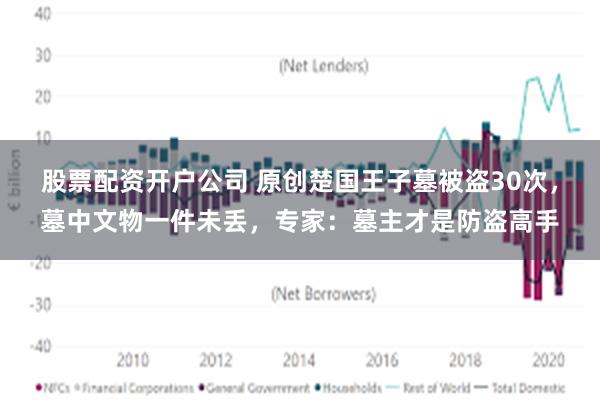 股票配资开户公司 原创楚国王子墓被盗30次，墓中文物一件未丢，专家：墓主才是防盗高手