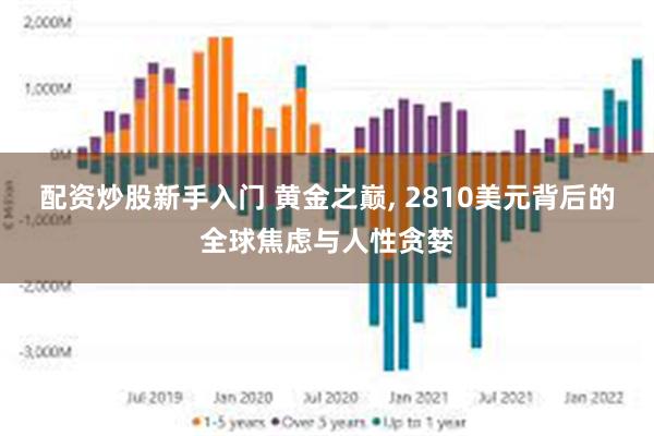 配资炒股新手入门 黄金之巅, 2810美元背后的全球焦虑与人性贪婪